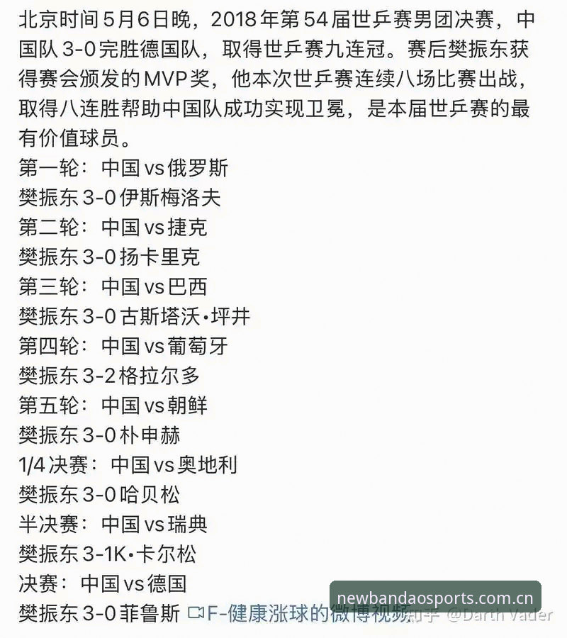 资深用户分享：半岛体育平台看德国队大名单，40岁诺伊尔回归背后的赛事数据心得