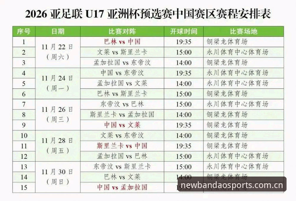 安卓iOS对比评测攻略 U17世界杯观赛实用指南:中国男女足分组前景深度解析